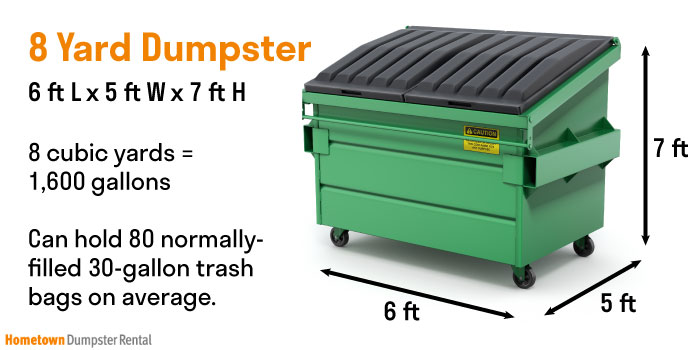 dumpster dimensions