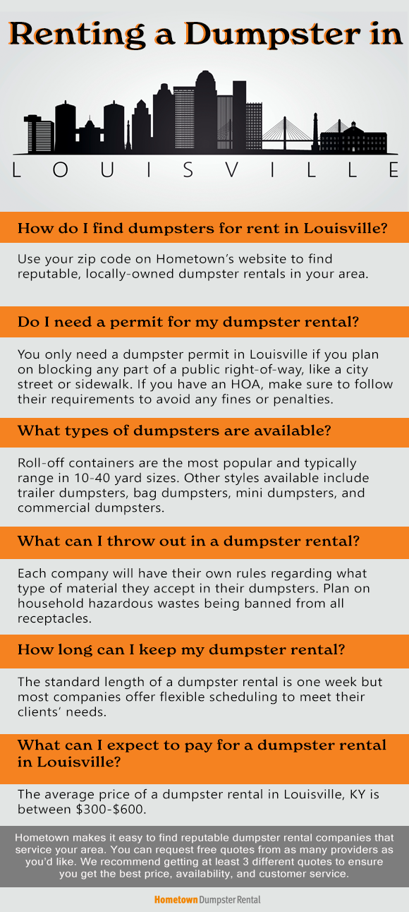 Residential Dumpster Rental Louisville