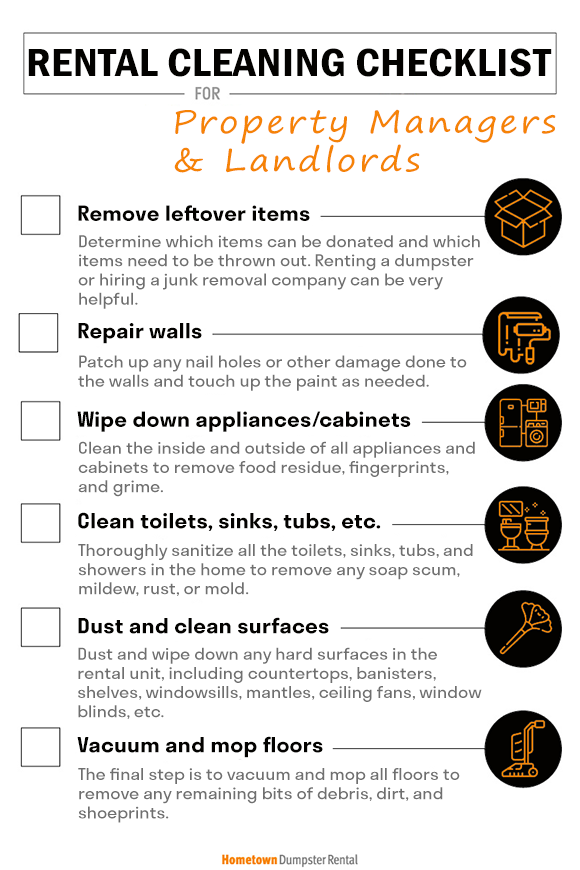 First Apartment Checklist - The Ultimate List of Essentials - Kerb