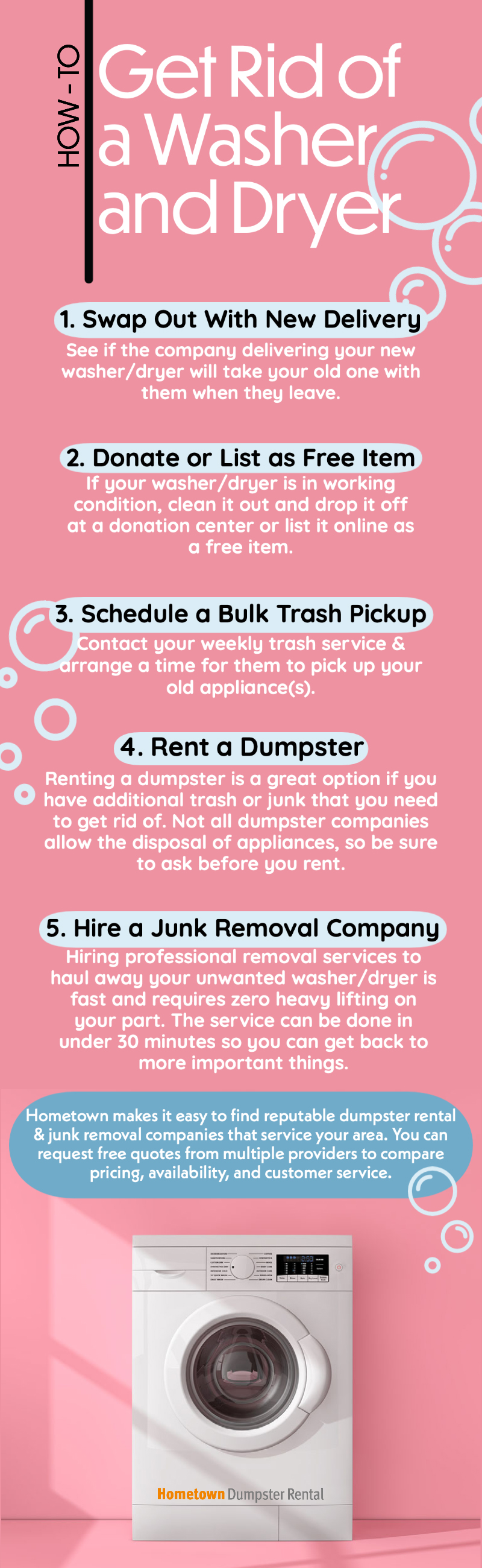 How to Get Rid of a Washer and Dryer | Hometown Dumpster Rental
